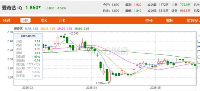李德文到枞阳法院调研指导工作