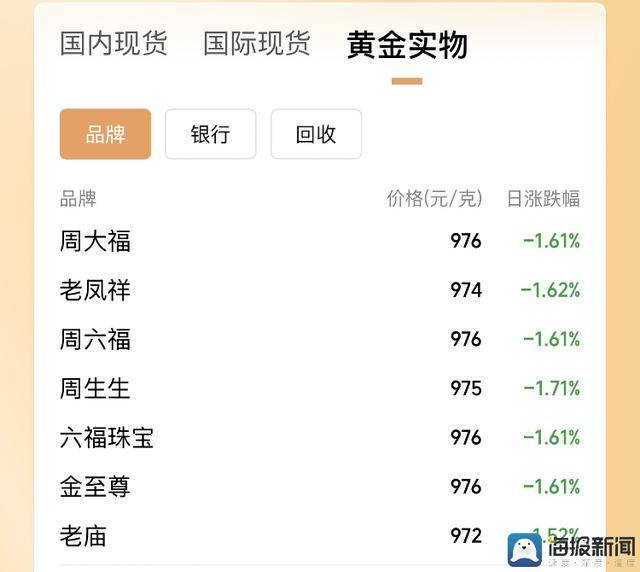 无名之辈也能逆风翻盘，理财酒庄的朋友快来抄作业