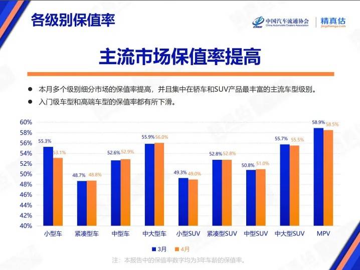 AMA波尔多2024年期酒报告