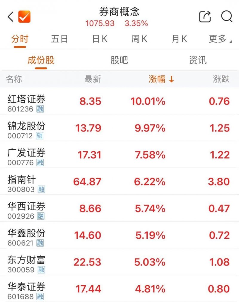 松花蛋变“金蛋”   打通致富路
