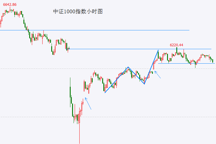我县举办2023年全县职工互助保养工作培训班