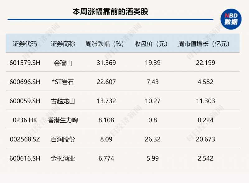 拜汀酒庄：炎热年份依旧优雅的巴巴莱斯科