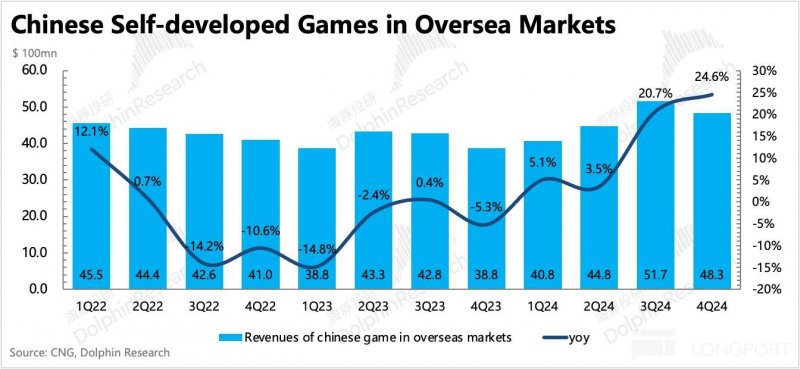 舌尖上的双人舞——克拉米伦