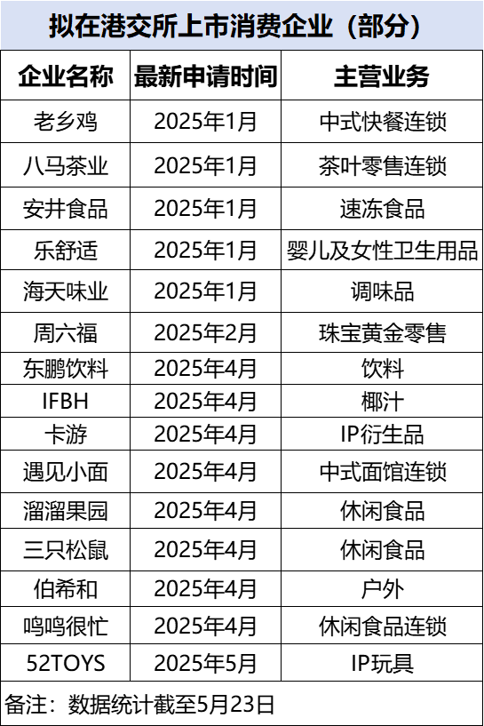 龙亭珍藏品丽珠：龙年生肖限量款，龙马精神