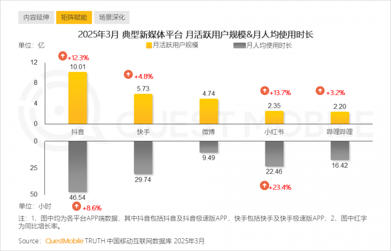 小龙虾“钳”出大产业