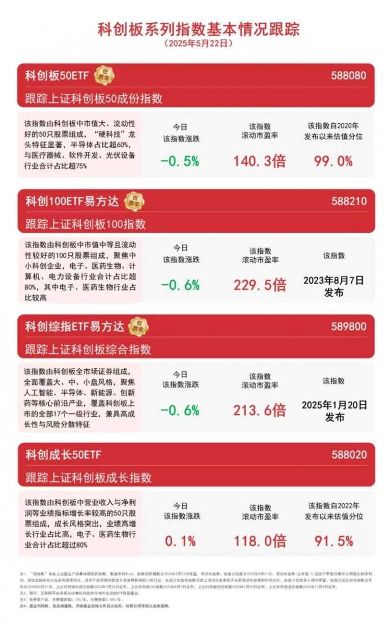 我县22家公司获评 2022年度铜陵市“诚信公司”