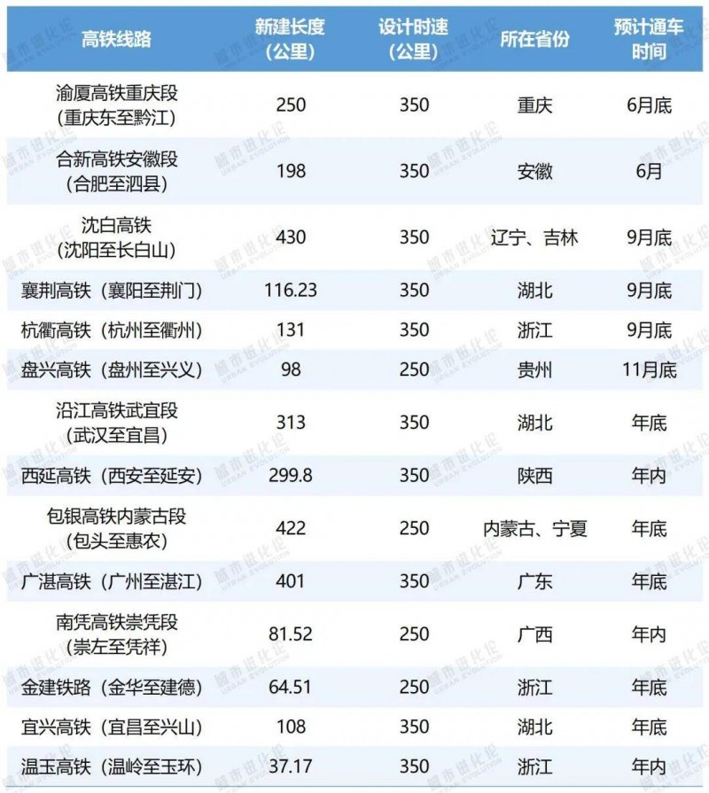 全县纪检监察专题会议召开