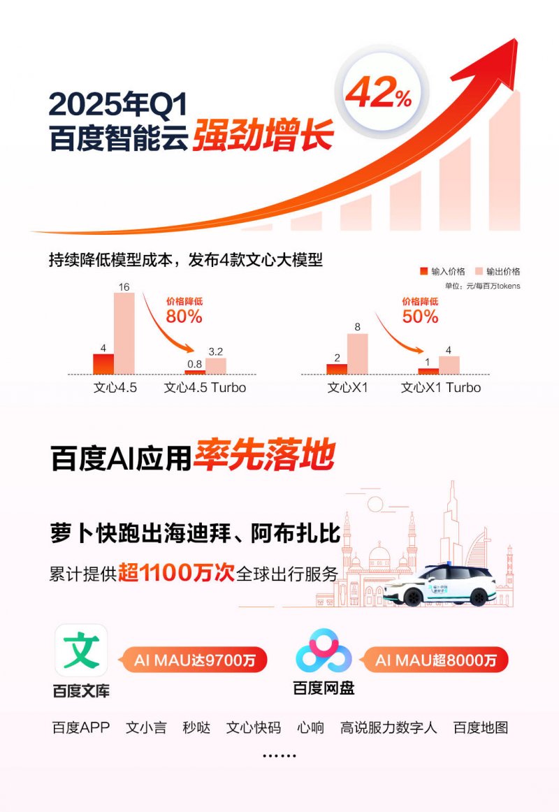生物动力法缘何风靡阿尔萨斯？