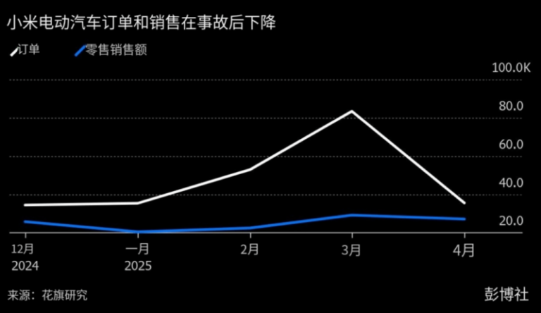 圣埃美隆一级B，博塞庄园高分年份垂直品鉴套装