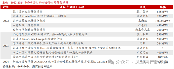 诗百篇特选赤霞珠：以诗喻酒，风采远扬