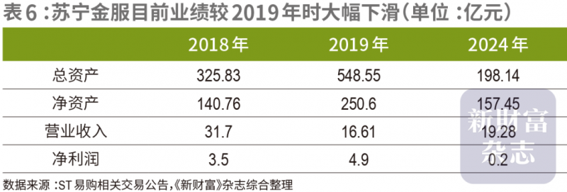 满分酒的酿造：拉格纳酒庄