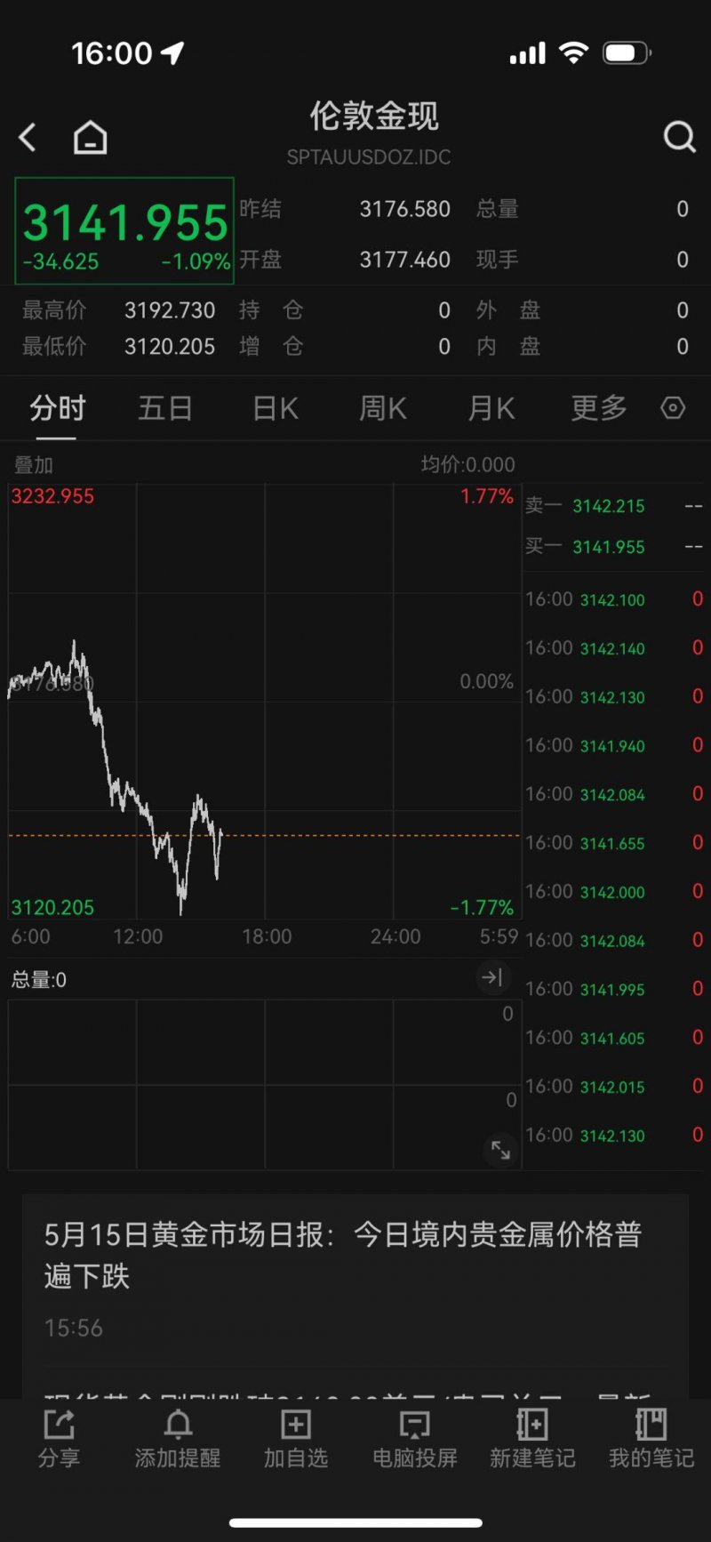 满分酒的酿造：拉格纳酒庄
