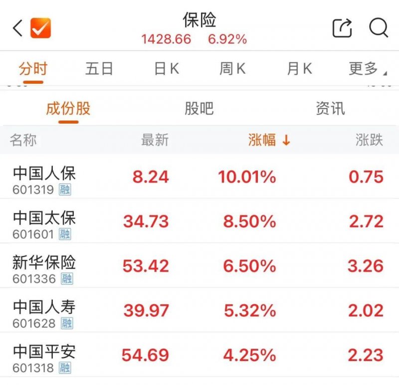 2023 ProWine：荣耀回归，闪耀香港