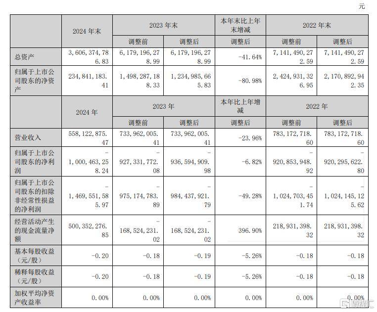 乐凯堡：波美侯优越风土的纯粹诠释