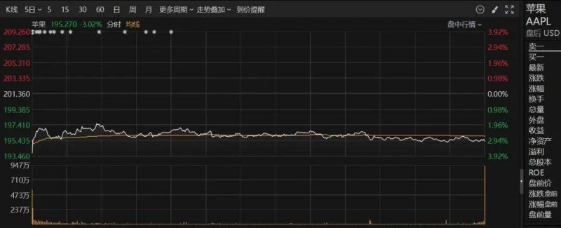 容园美榜荣状元美乐：花香、果香、茶香满溢