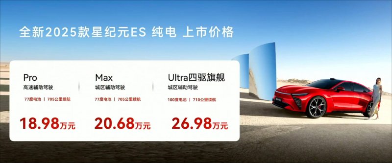 乐凯堡：波美侯优越风土的纯粹诠释