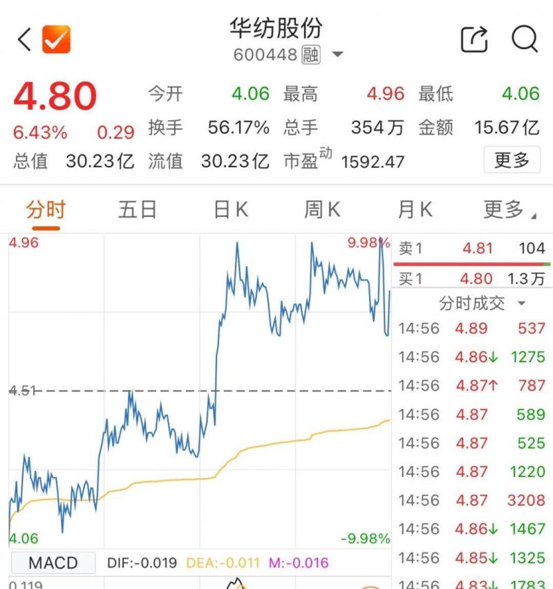 枞阳县人民代表大会常务委员会公告