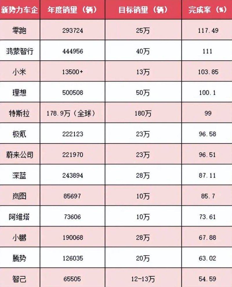 小手拉大手·萌娃进警营