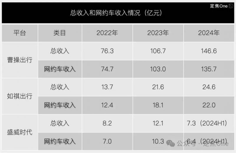 我县开展“公民道德宣传日”主题教育 暨“先让礼让”德育润心文艺展演活动