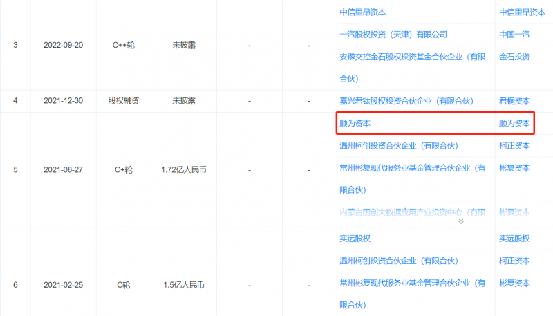 我县举办2023年全县职工互助保养工作培训班